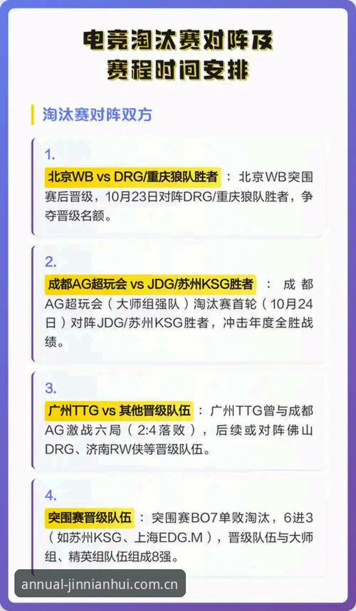 金年会电竞比赛赛程表怎么看最效率？一份从安装到实战的操作教程